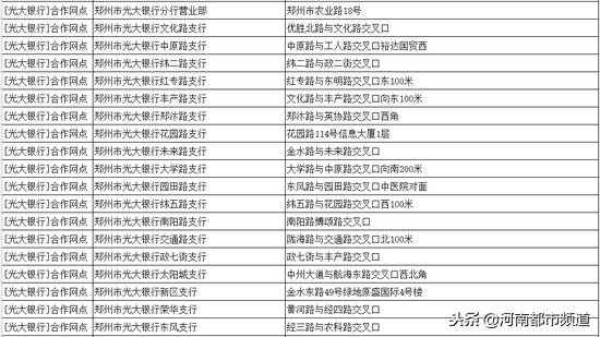 在网上办etc豫a走郑州高速免费,郑州小客车etc高速免费站点