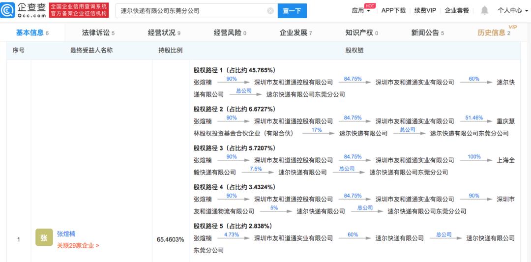 欠薪180万元！速尔到了生死存亡之际
