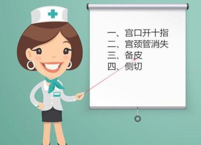 开十指一般多少厘米,开十指和不开十指区别