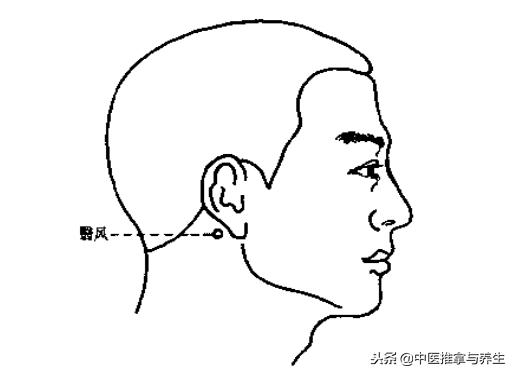 中医推拿治疗慢性咽炎，自己在家就能做