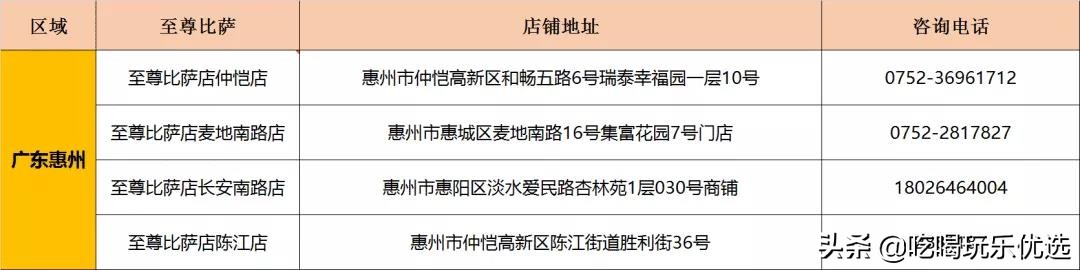 至尊比萨10寸披萨,广州比萨推荐