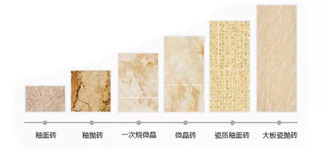 玲珑剔透万般好，静中见动青山来！你真的了解瓷砖吗？