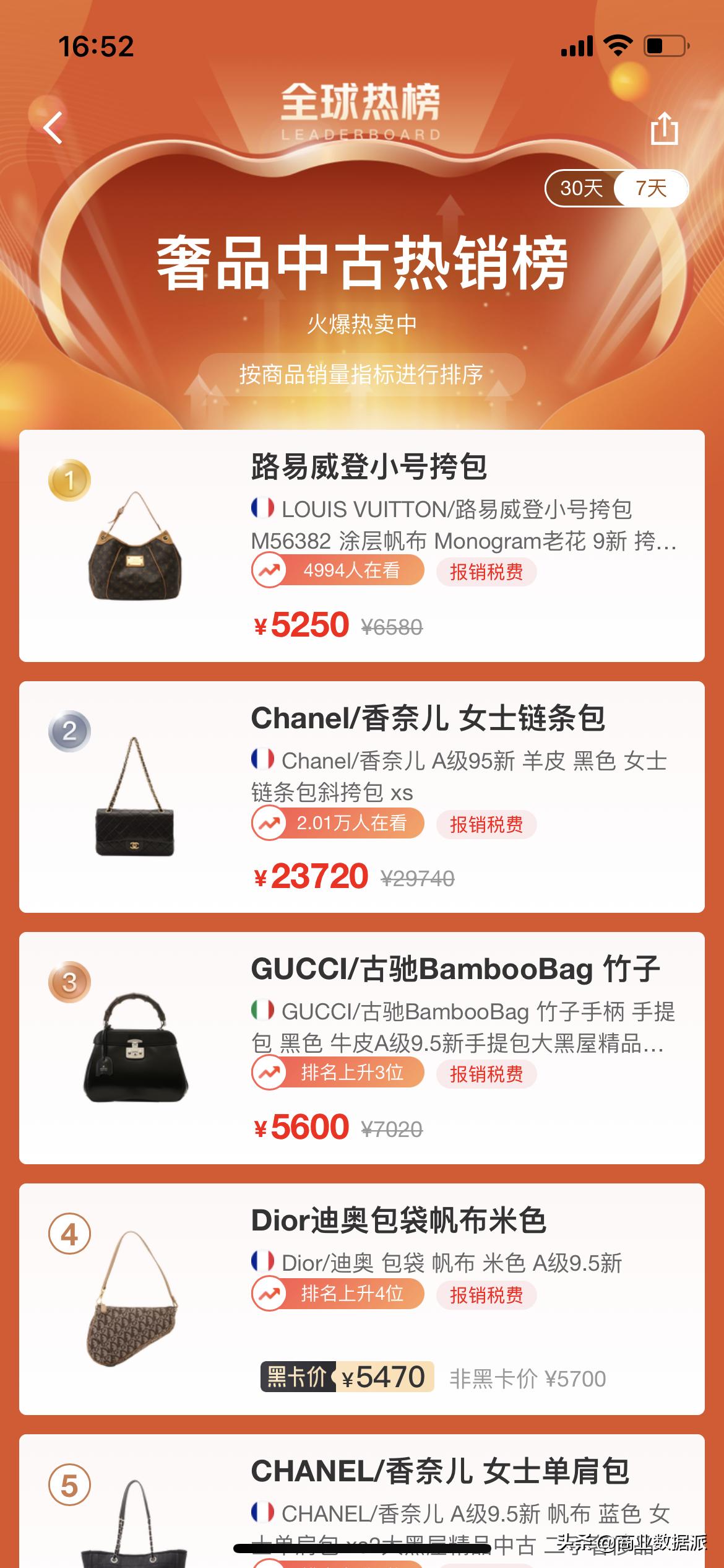 考拉海购古驰女包,考拉海购临期品