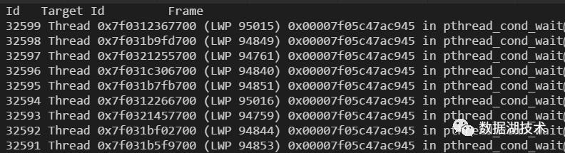 万字详文：Java内存泄漏、性能优化、宕机死锁的N种姿势