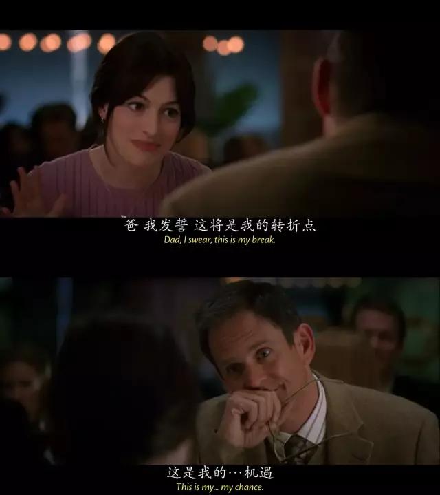 穿普拉达的女王,穿普拉达的女王声临其境