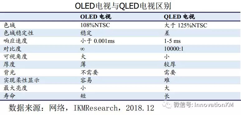 2019CES黑科技盛典与科技趋势分析IKM独家观展攻略