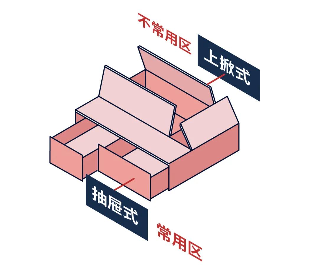 榻榻米到底该不该装,房间到底要不要装榻榻米