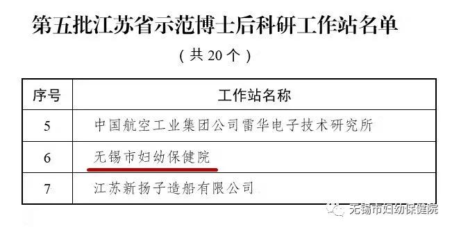 妇幼保健院专家榜,无锡妇幼保健院专家排名