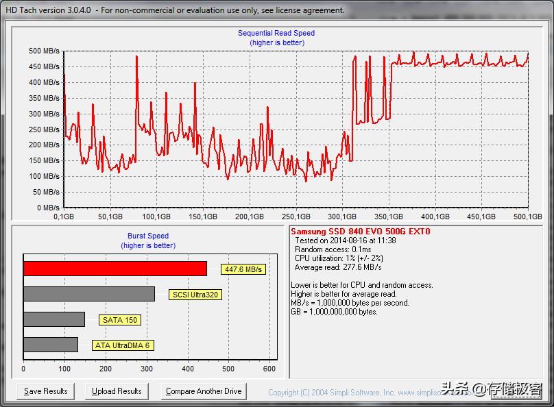 电脑清理垃圾后一直卡机,快速清理电脑d盘垃圾文件