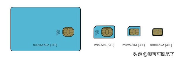 华为手机最高支持多大microsd卡,华为sd卡升级后会怎么样