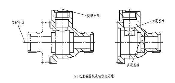 机械制图虚线可以标注尺寸吗,机械制图标注尺寸中画圆的意思