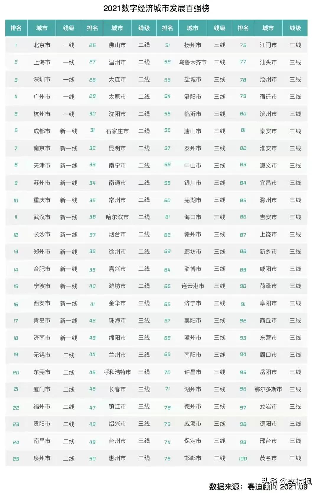 武汉综合实力为什么这么强,武汉实力排行榜