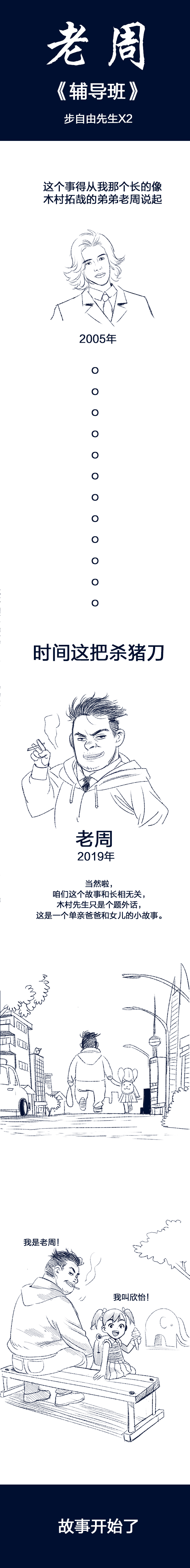 漫画辅导班,漫画补习班