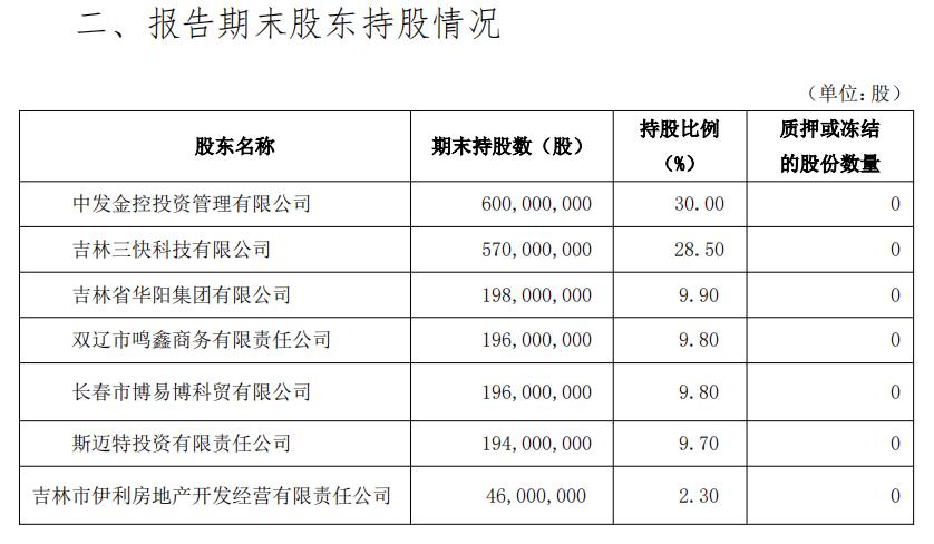 亿联银行贷款是怎么回事,亿联银行被处罚