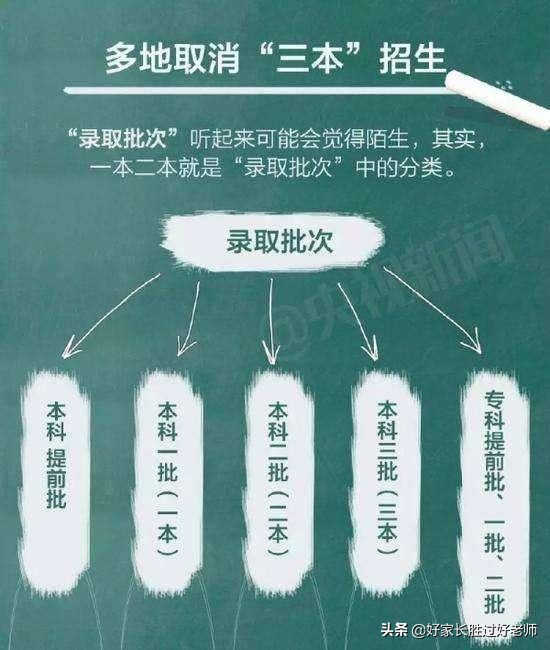 我国最容易被误会的省,最容易被误解的中国地名