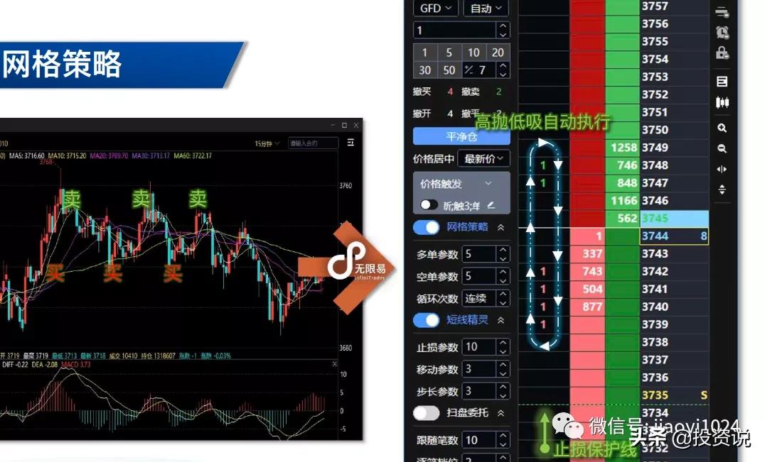 手机全自动量化期货交易软件,免费自动量化交易软件