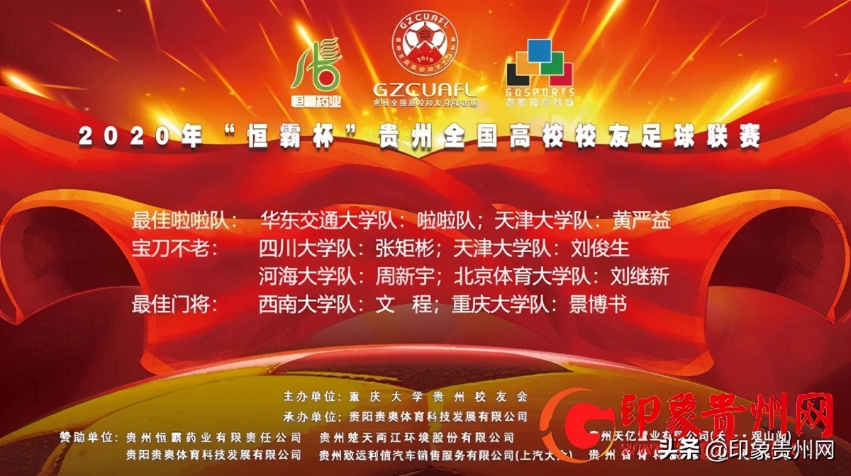 四川大学足球联赛,2020恒霸杯贵州