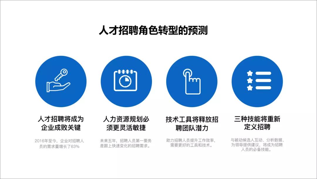 渐变ppt制作视频教程,ppt折线图渐变制作