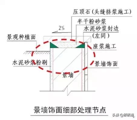 中国黑石材泛碱怎么处理,防止石材泛碱用什么粘接层