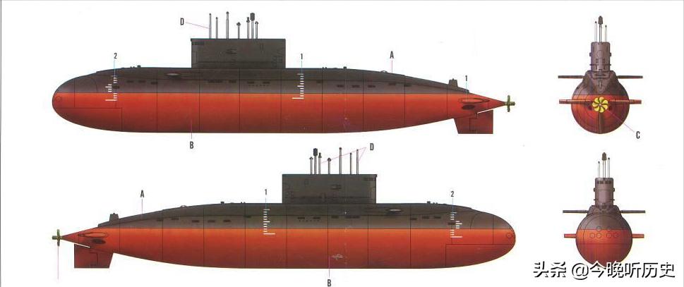 中国购买的俄罗斯的潜艇现状,中国购买俄罗斯潜艇最新消息