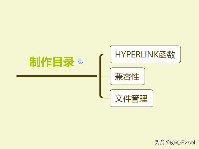 Excel中制作目录的3种方法，你了解几种？