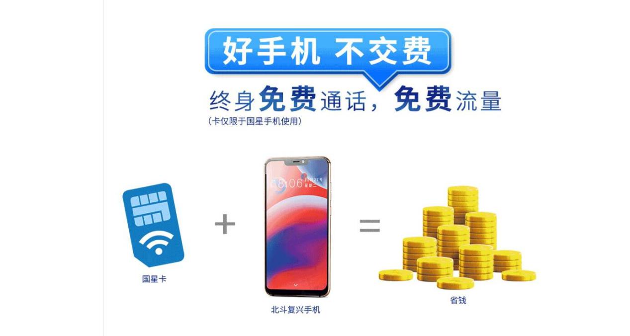 中国联通无限流量卡4g免费申请,联通北斗国星卡免费流量