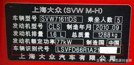 汽车识别入门基础知识,识别汽车的基本知识