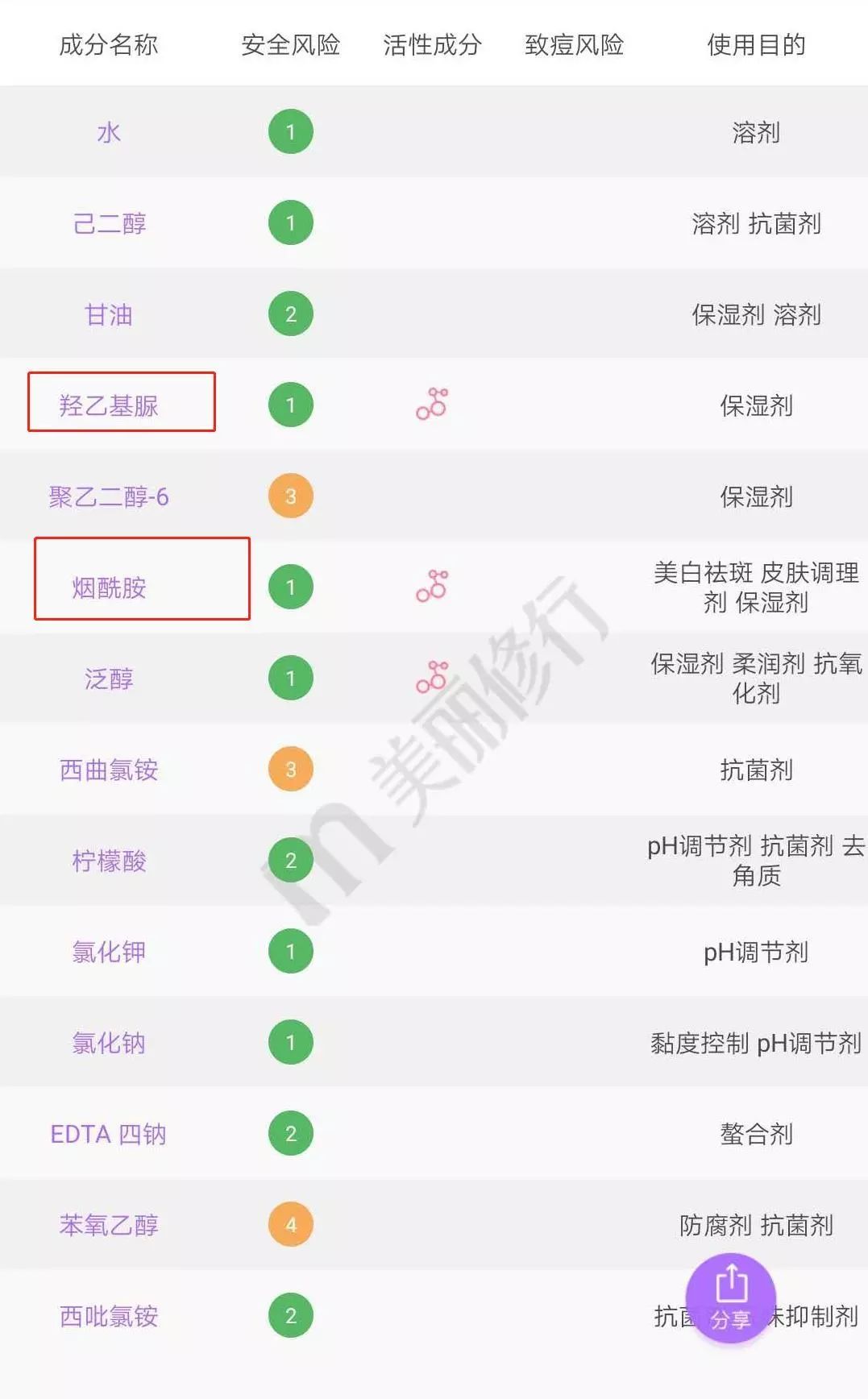 又是张柏芝安利，又是李佳琦好用，实测一波就见光死？