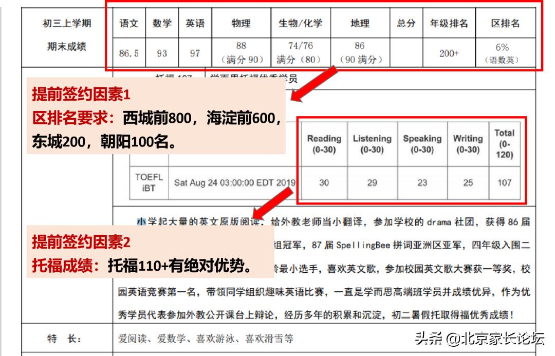 鍖椾含鍥涘ぇ鍥介檯瀛︽牎,鍖椾含鍥涘ぇ鍏珛澶у
