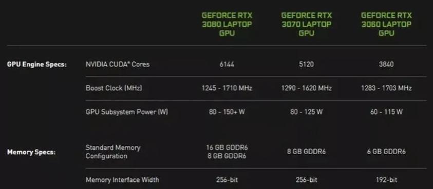 618笔记本推荐2023游戏本,今年过年值得入手的游戏笔记本