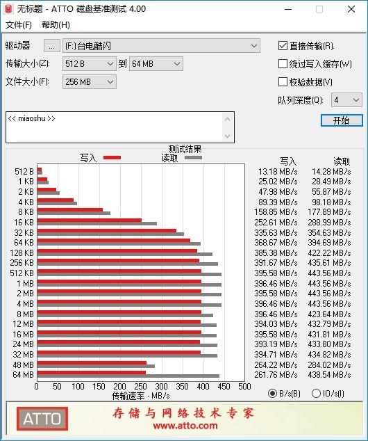 台电飞豹固态u盘,台电飞豹1tb主控和颗粒