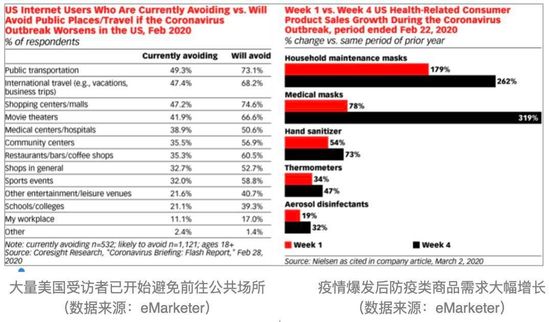 从无人问津到全国抢购,从无人问津到带货第一名