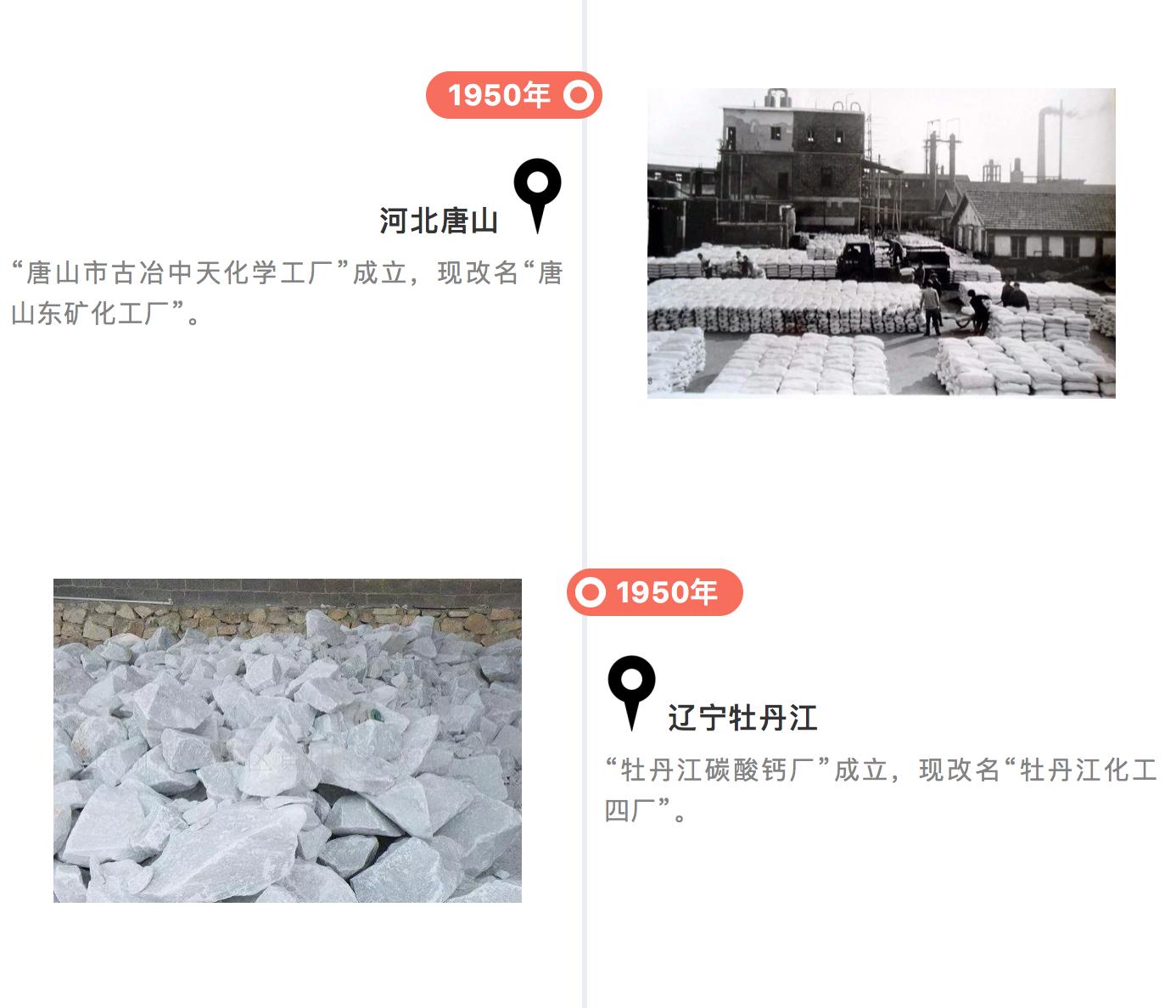 碳酸钙发展史,碳酸钙历史