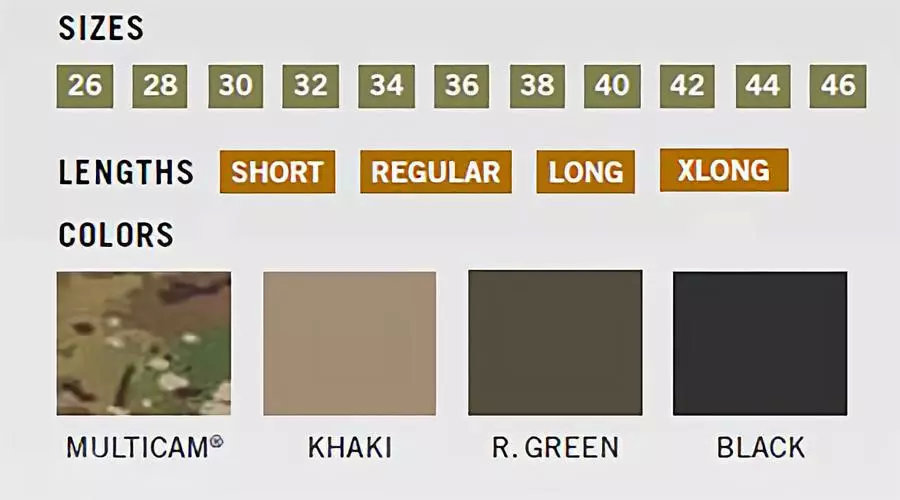 美军最新型作战服面料,美军最新数码作战服