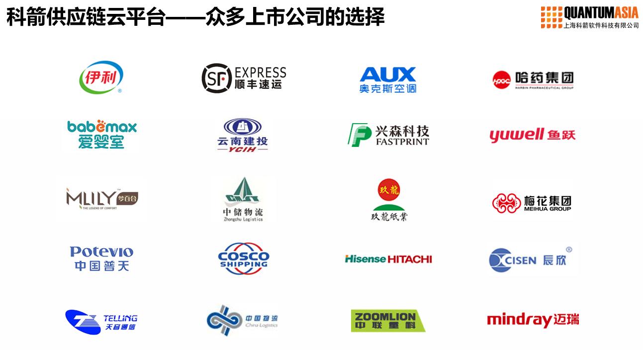 从味精到氨基酸，看梅花集团的高效物流转型