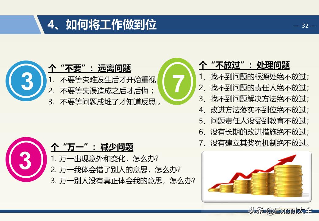 企业中层领导管理能力训练教程,企业中层管理者的领导力和执行力