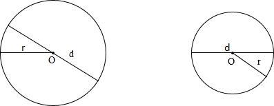 数学史上的四大天王是谁？你所知道的数学，都和他们有关