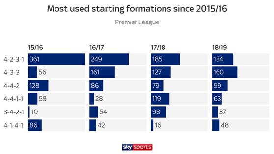 斯特林踢曼联视频,斯特林曼城5:4