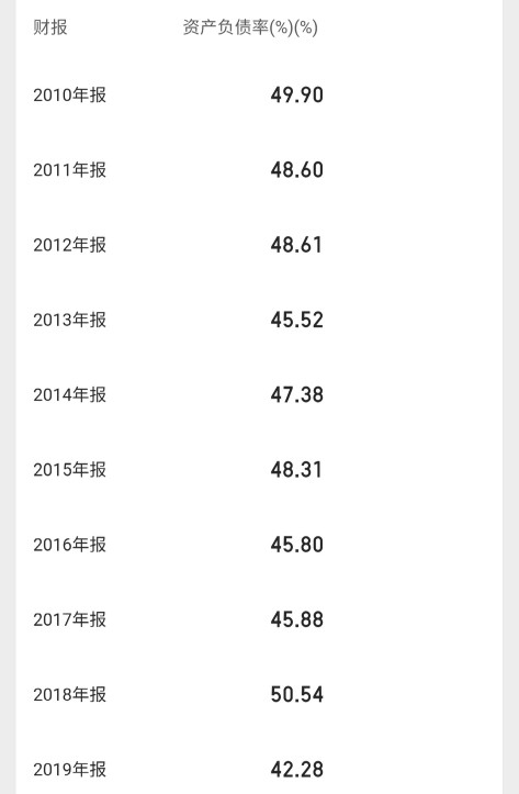 中航光电还能成为白马吗,龙头突破