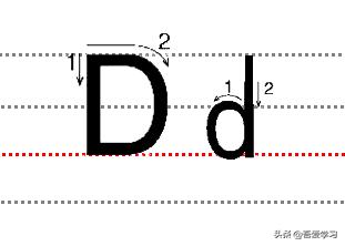 abc大小写儿歌26字母读法,aoe儿歌26个小写字母顺口溜