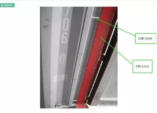 集装箱船知识,集装箱知识港口知识