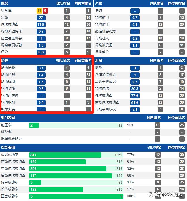大连人对阵上海申花秦升,秦升深度解析最新