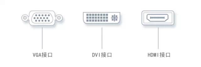 hdmi和dvi和vga区别在哪,vgahdmidvi接口的区别