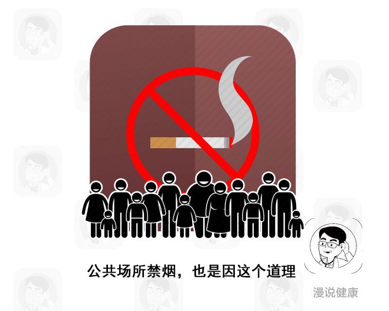 老烟民长期吸烟有什么危险,吸烟有害健康为什么不把烟戒掉