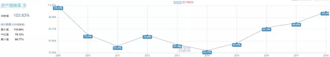 中顺洁柔值得长线持有吗,中顺洁柔市值多少合理