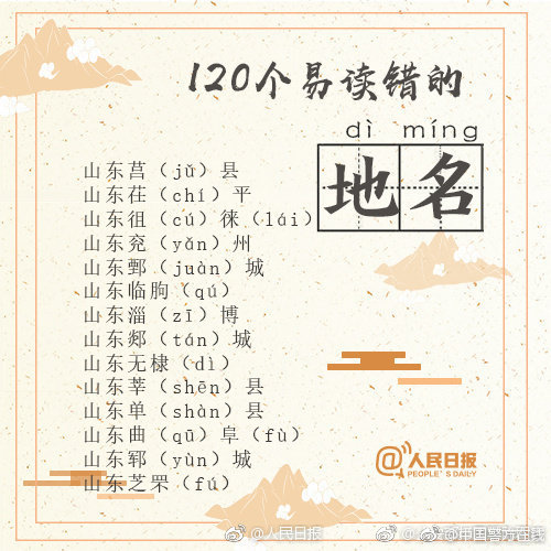一读就错这些河北地名能读对几个,100个一读就错的地名