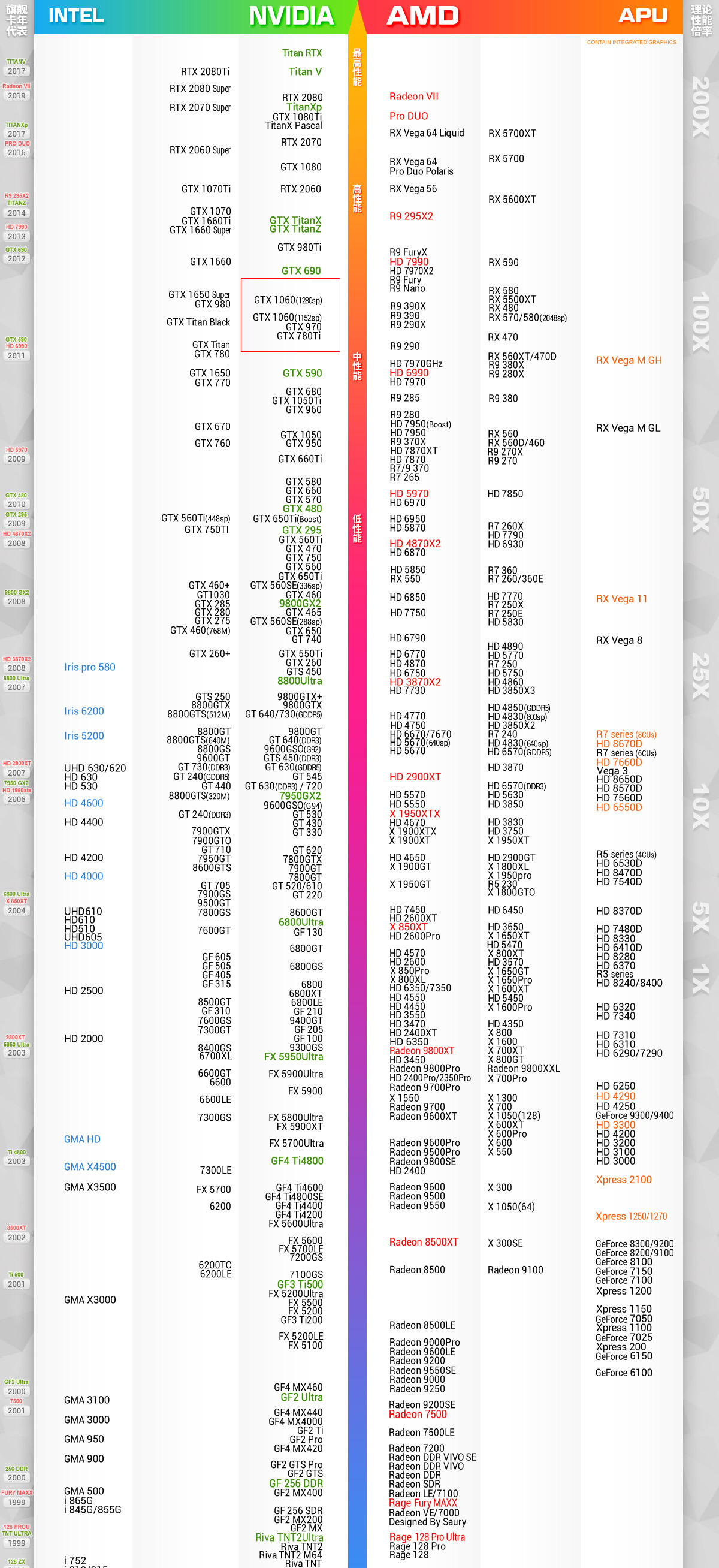 自己如何组装一台电脑主机,组装一台电脑最简单