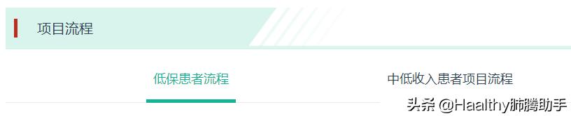 肺癌如何申请费用救助,肺癌慈善赠药