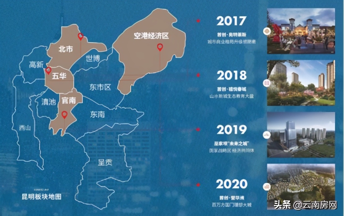 昆明首创置业怎么样,首创置业的缺点