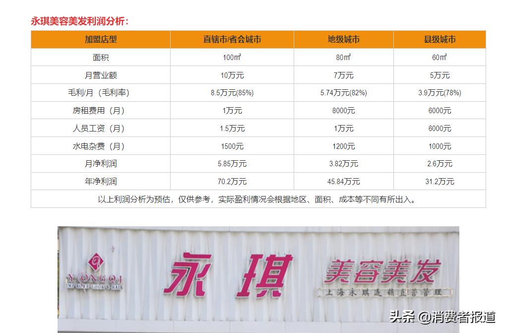 永琪美容美发关门了,永琪美容美发倒闭了吗